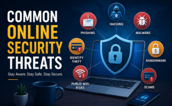 Common Online Security Threats